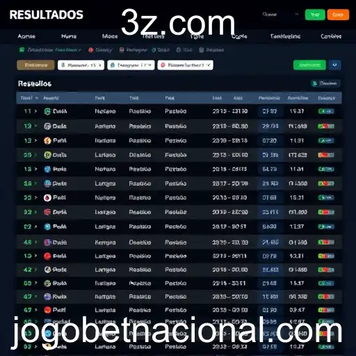 A Expansão dos Jogos Online e o Impacto na Economia Local em 2025